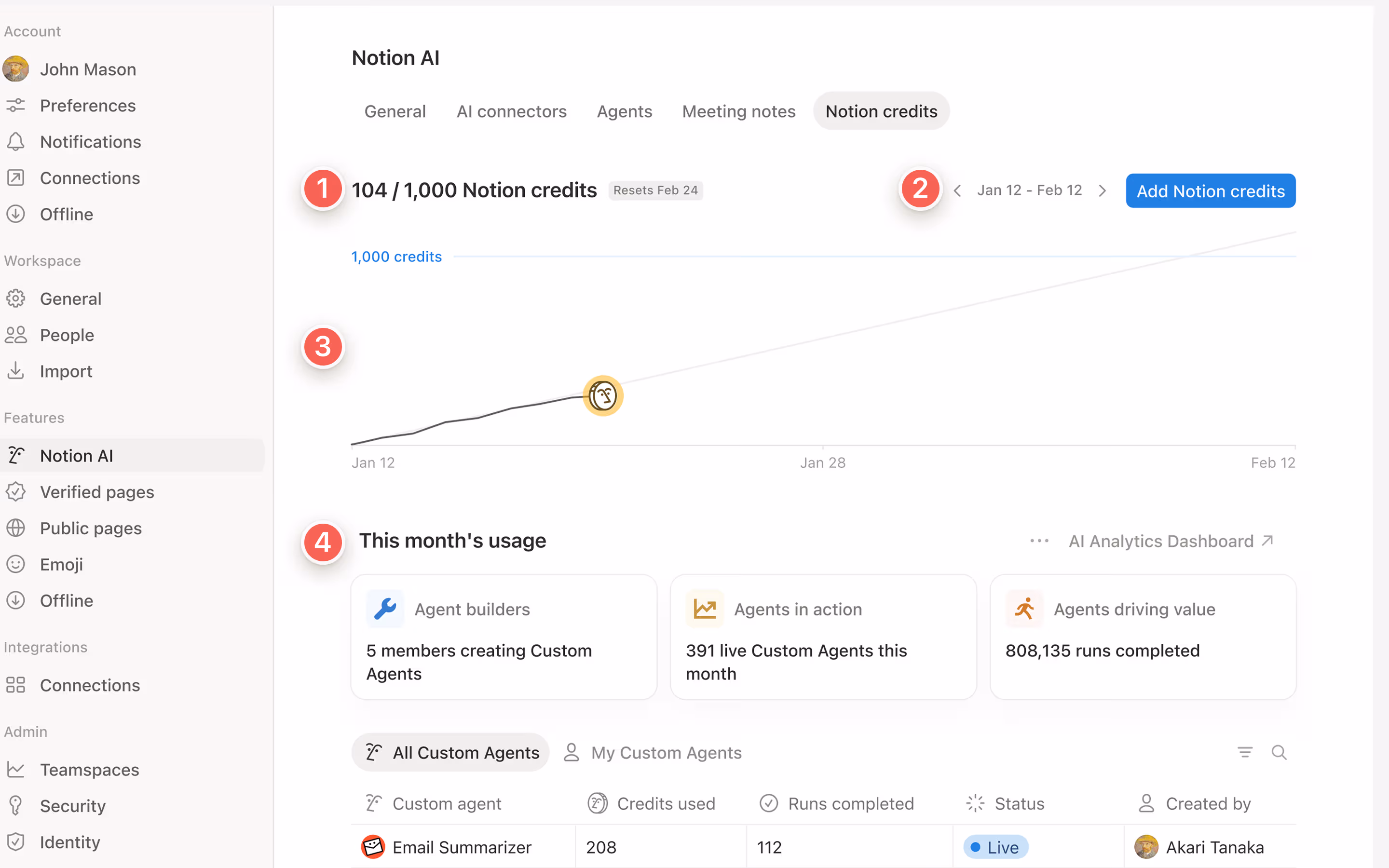 Notion 크레딧 대시보드 관련 설명