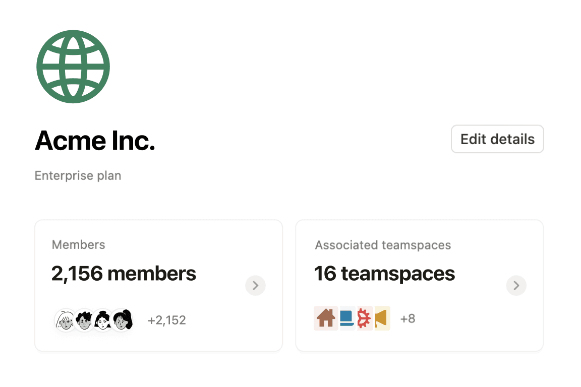 Wiki perusahaan Acme Inc