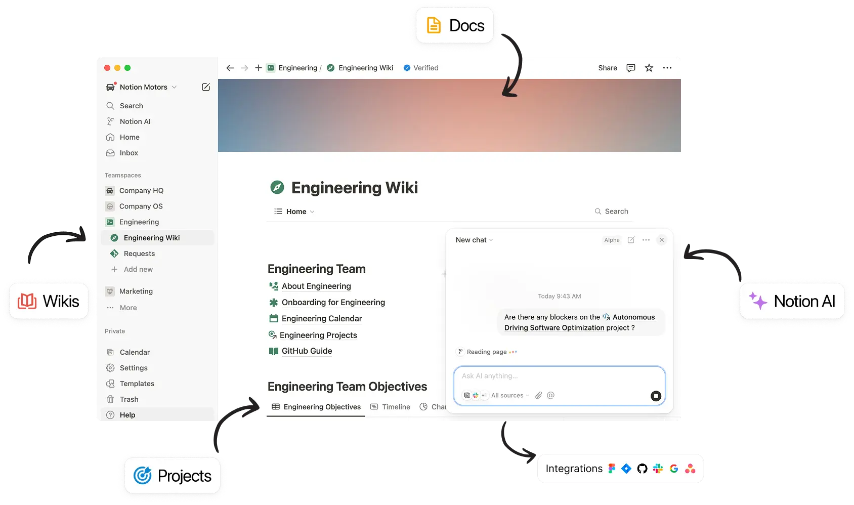 Connected apps