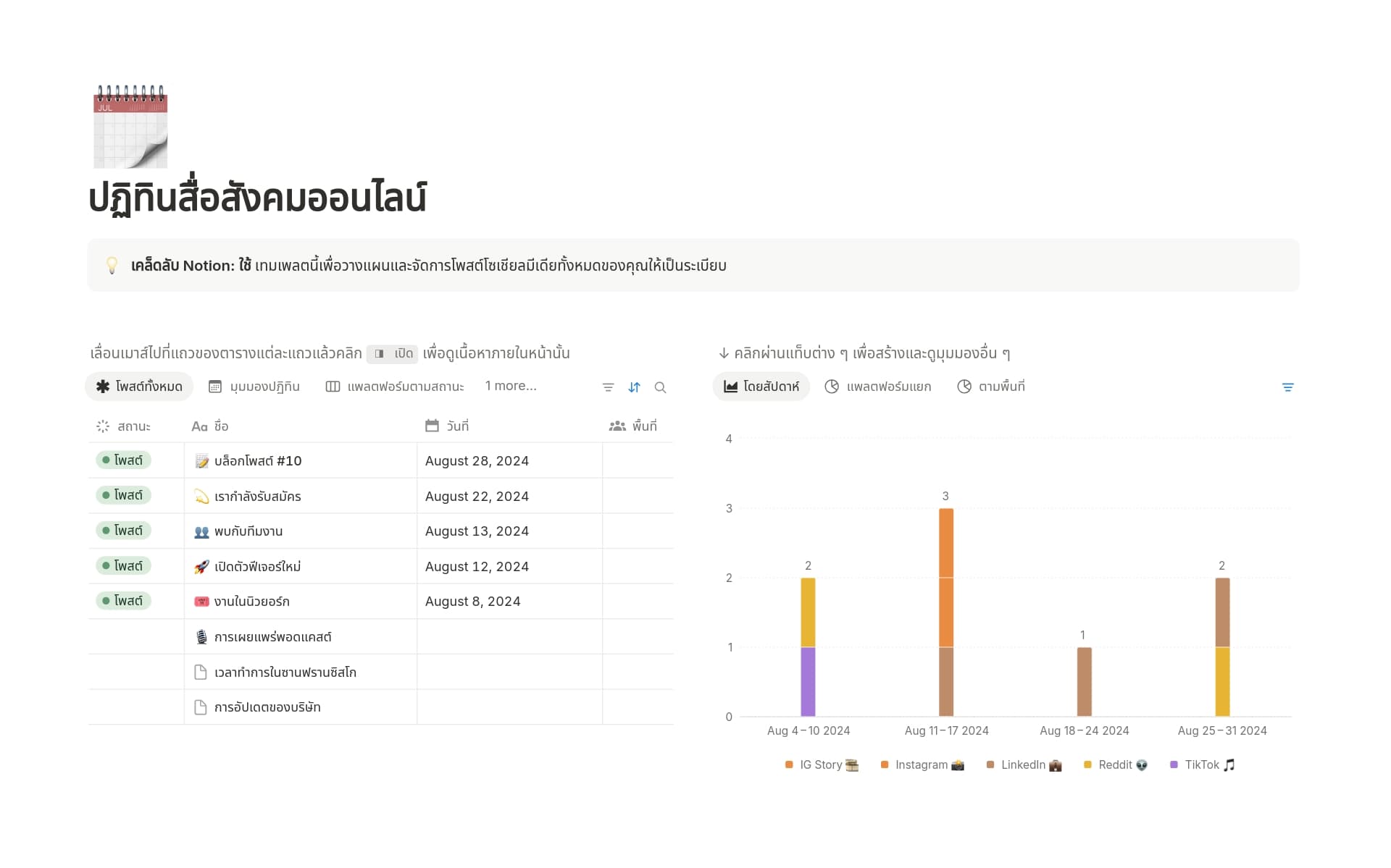 ภาพสำหรับ top-9-free-editorial-calendar-templates-in-notion