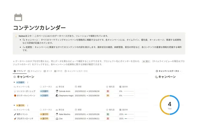 コンテンツカレンダー