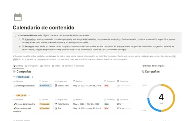Calendario de contenido