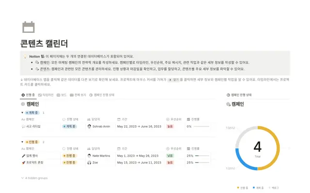 콘텐츠 캘린더