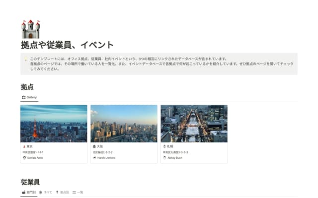 拠点や従業員、イベント
