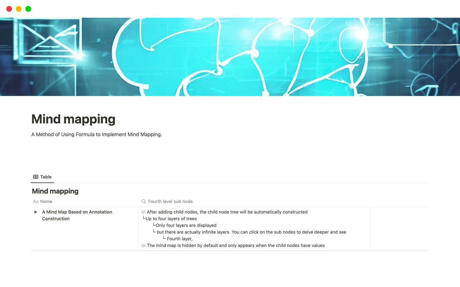 ภาพสำหรับ top-7-paid-brainstorm-templates-in-notion