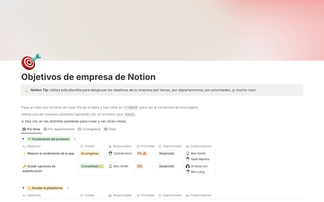 Objetivos de empresa de Notion
