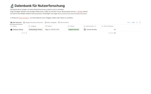Datenbank für Nutzerforschung