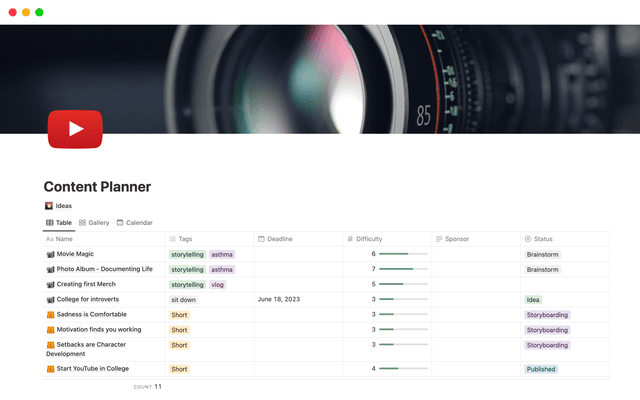 Content Planner